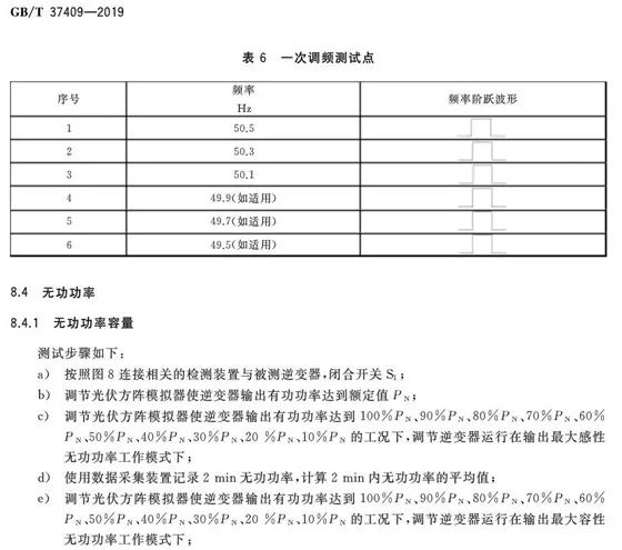 太阳能逆变器与液压阀块检验规范