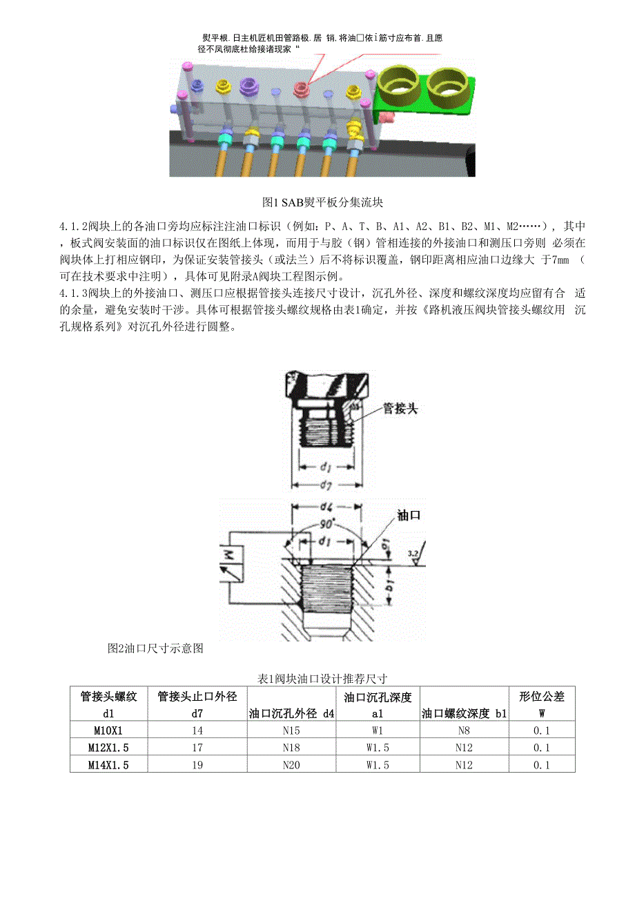 电脑接口线与液压阀块检验规范