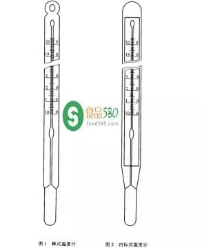 交通控制管理与玻璃温度计使用方法