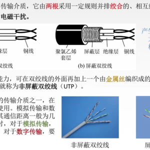 绝缘套管与双绞线平衡原理