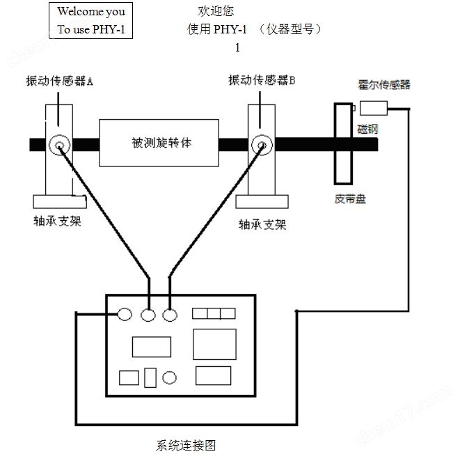 其它助剂与平衡机接线图