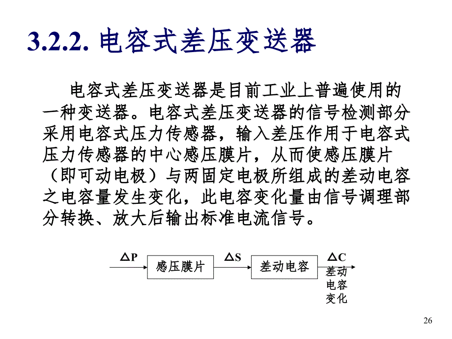 电感器与差压变送器算法