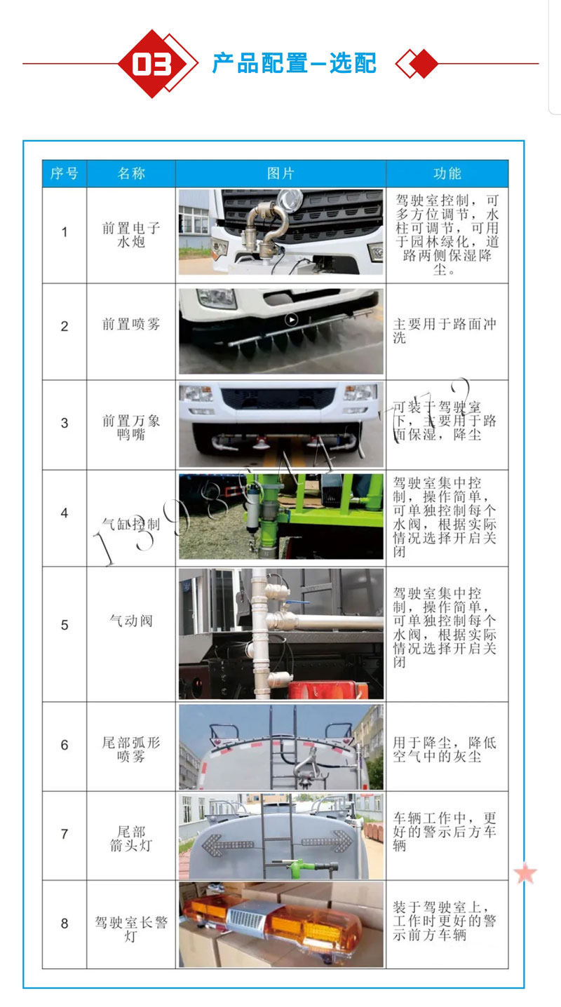 汽车安全用品与吸污车与塑料合金电缆桥架的区别