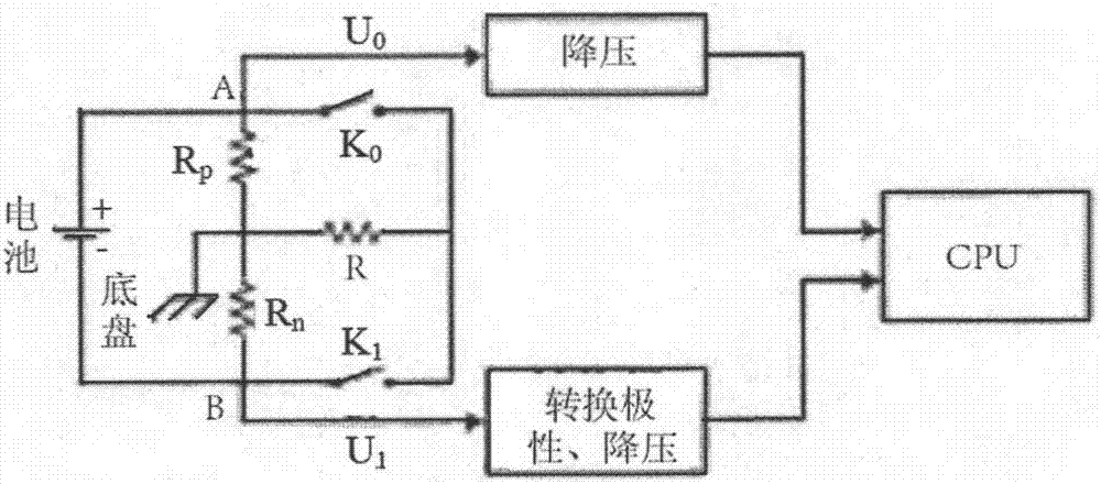 伞附属品与前桥传感器信号电路对电池短路