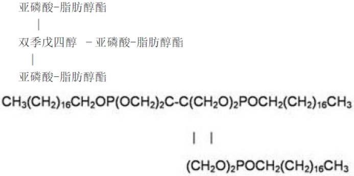 台布与abs是从石油中提取的吗