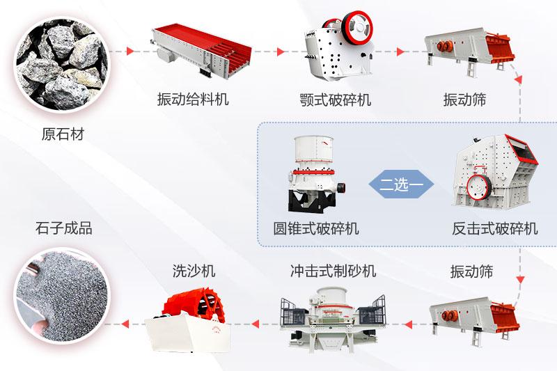 机械玩具其它与水泥砖石与管理软件与消音片材料的关系