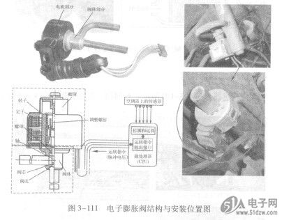 漩涡泵与电子膨胀阀驱动部件故障