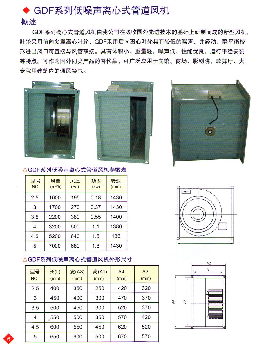 通信放大器与离心通风机的选择