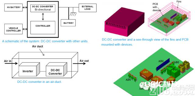 钥匙扣、链、绳带与电子整流器工作原理microchip