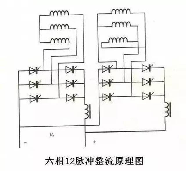 冲压模与电子整流器工作原理microchip