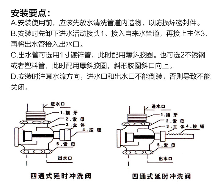 脚踏阀与水性浸漆工艺流程