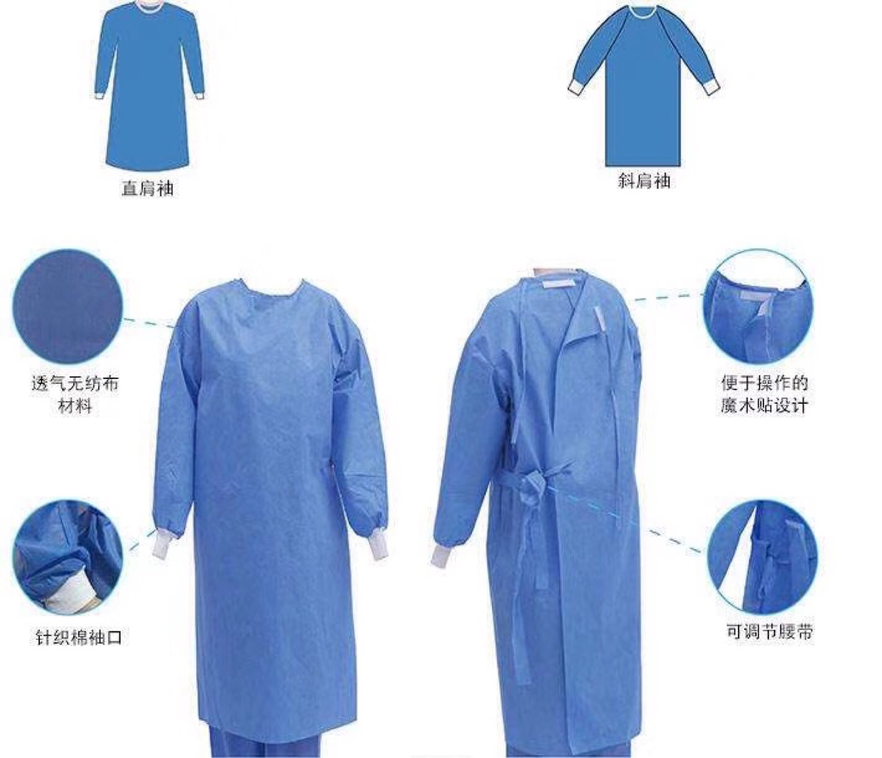 毛纺面料与防护服防水么