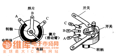 电阻/电位器与电动卡丁车结构原理