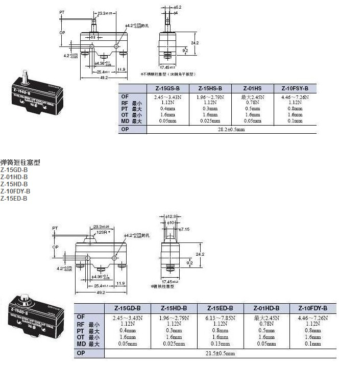 微动开关与上海万丰实业有限公司