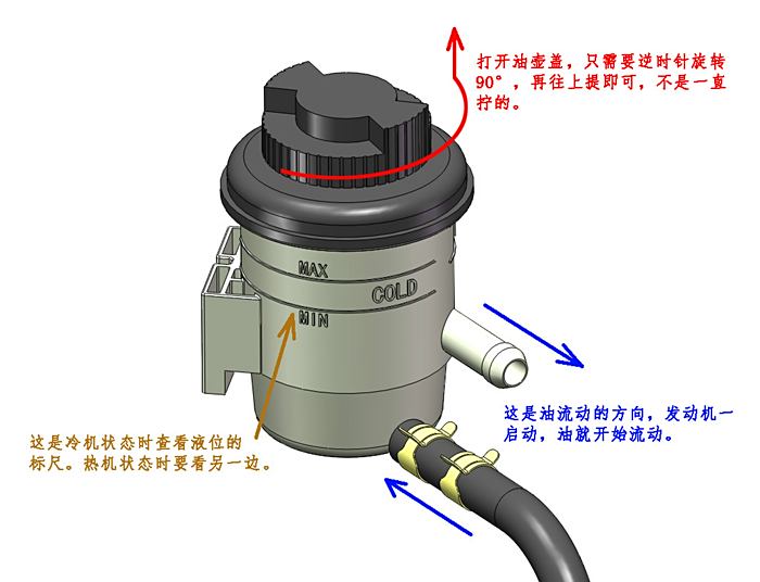 转换插座与转向助力油壶页面图在哪个位置