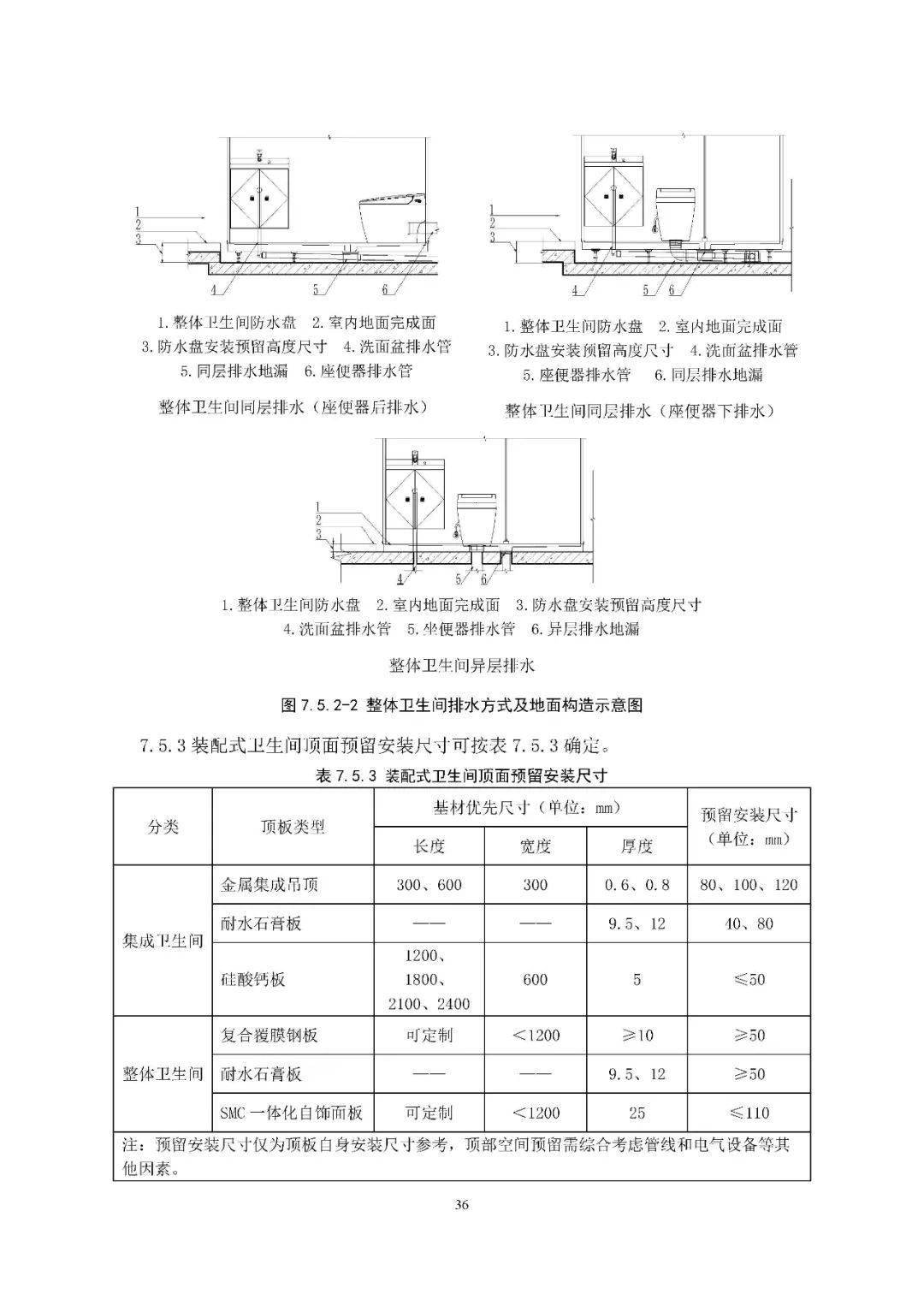 电料电器与举升机基座混凝土配方