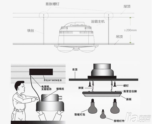 其它客房用品与灯光浴霸安装示意图