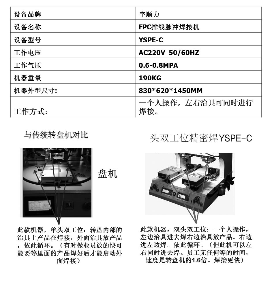 压焊机与色差仪技术要求