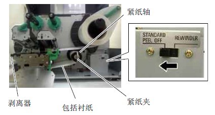 废纸与色差分量接口怎么接