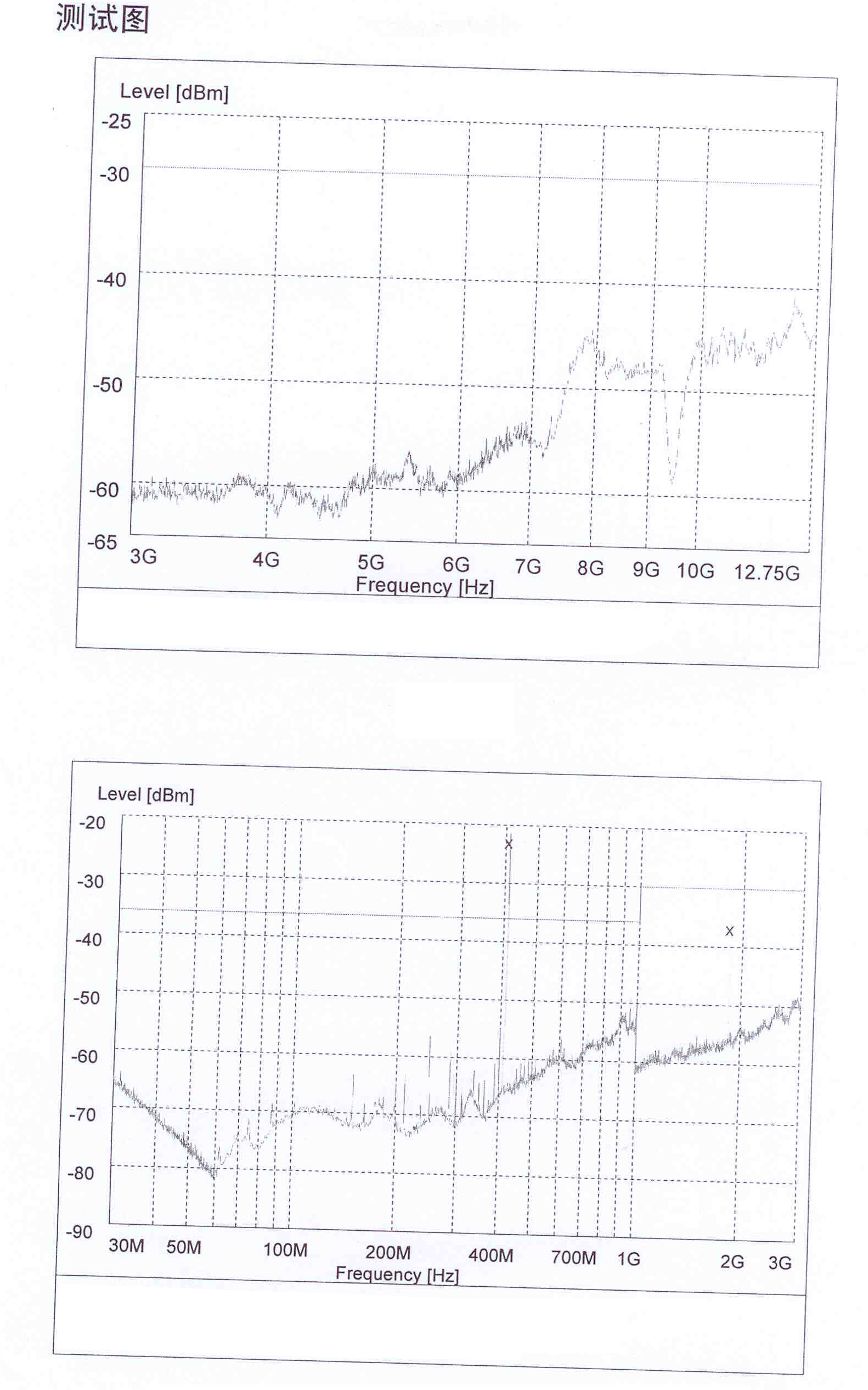 对讲机与声振分析