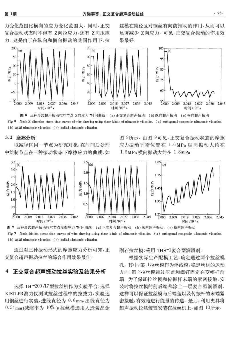 五金机械其它与声振分析