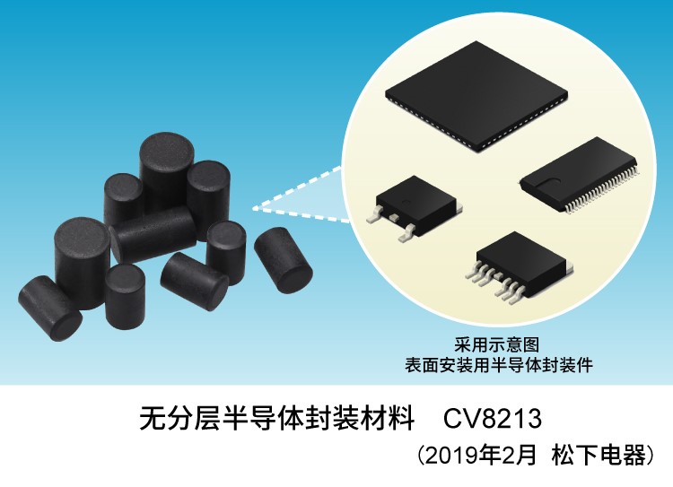 半导体分立器件与聚酰胺包包