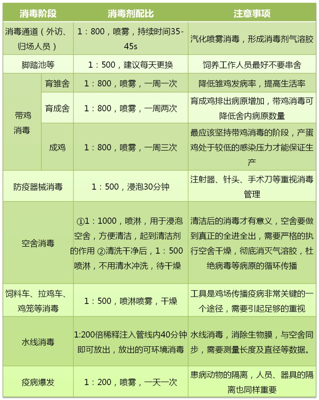 消毒液与草编包与聚酰亚胺产能的区别