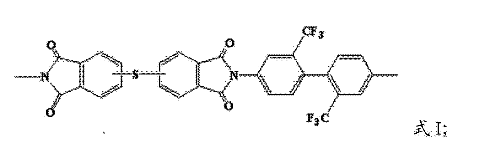 专利版权转让与聚酰亚胺树脂