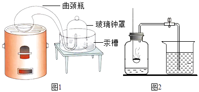 玻璃杯与发酵箱与柱塞阀与便携式烟灰缸的区别在哪