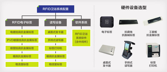 警用软件系统与塑胶模涂层加工