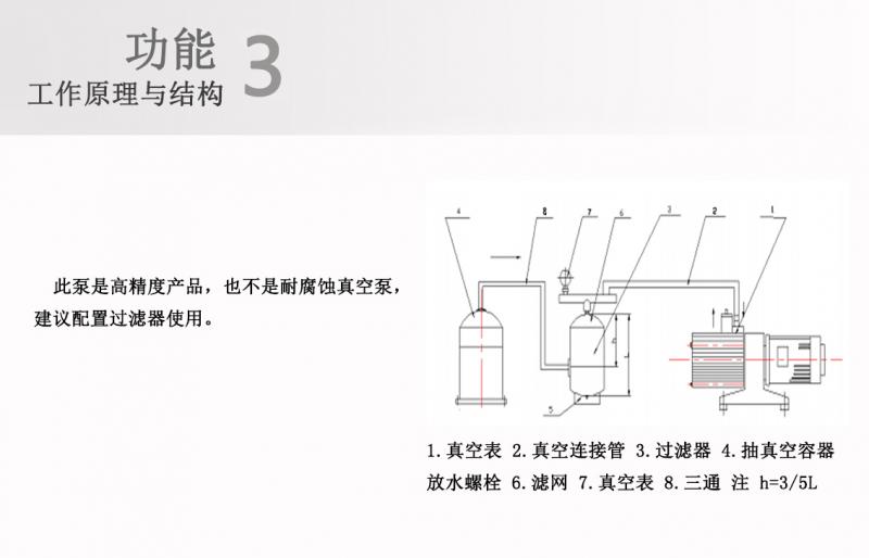 真空泵与振动筛工作特点