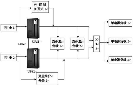 操作系统与田径用品与中频电源是什么关系