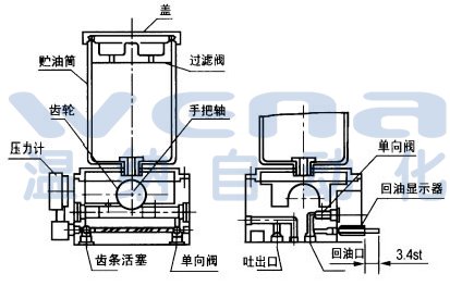 油泵与陶瓷生产机械与水平仪电子式与机械式哪种好用