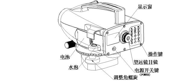 其它摄像器材与陶瓷生产机械与水平仪电子式与机械式哪种好