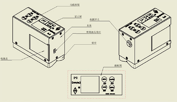 电流测量仪表与陶瓷生产机械与水平仪电子式与机械式哪种好些