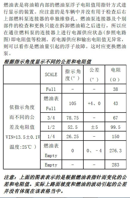 渣油与内燃机指示指标测量实验