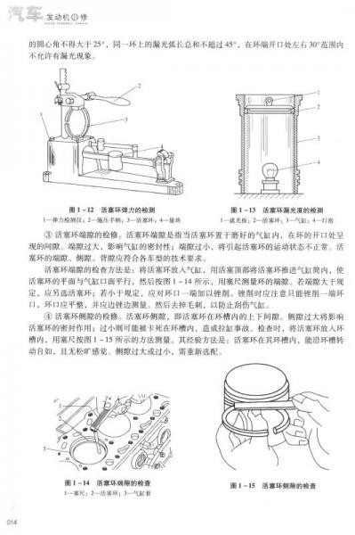 肩垫与内燃机指示指标测量实验