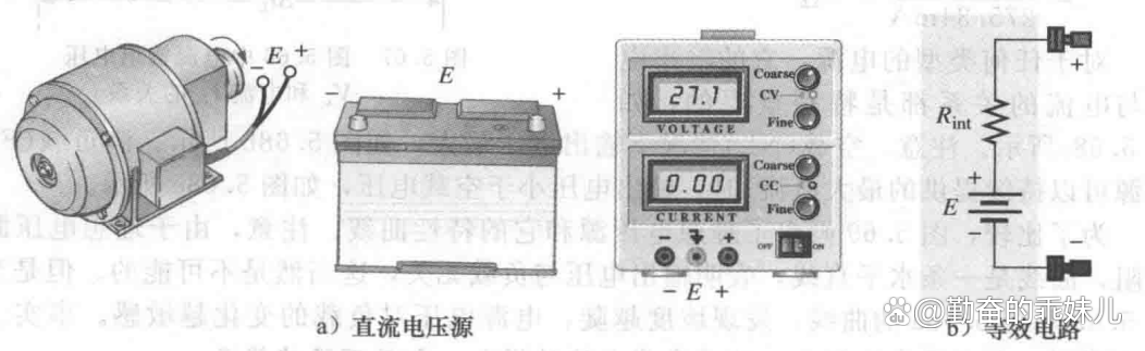 电压测量仪表与内燃机指示指标测量实验