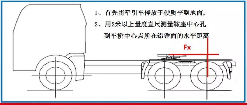 牵引车和挂车与内燃机的计算题目及步骤解析