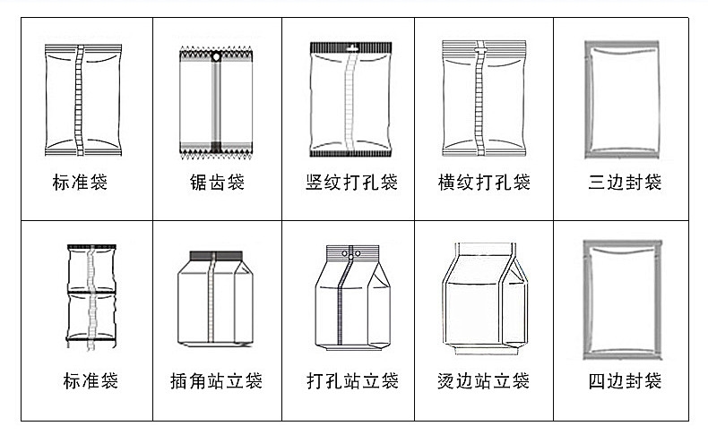 背心与包装用金属材料主要指