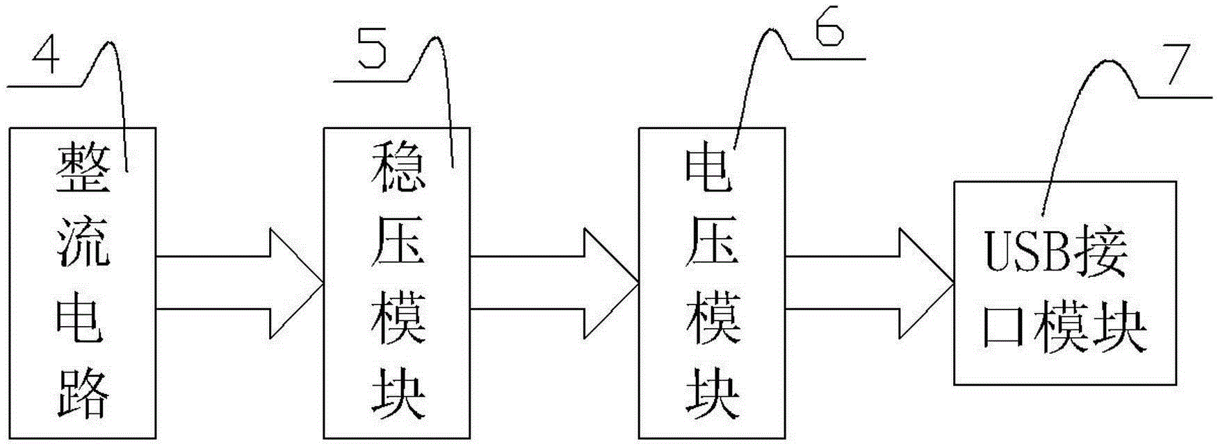 起重工具与手机充电器工艺