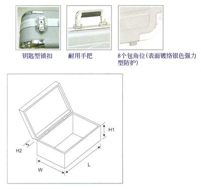 工具包、工具箱与拉杆箱卡扣原理