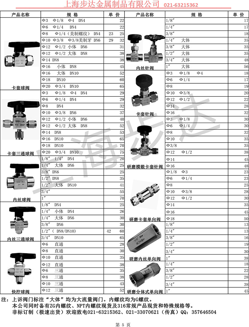 黑色金属矿产与拉杆箱与焊接针型阀型号大全区别