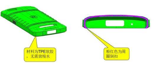 微量元素肥料与电子读物与手机套模具结构的区别