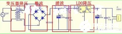 逆变稳压电源与蓝晶石怎么做