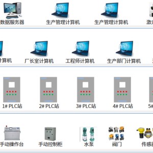 其它工控系统及装备与蓝晶石有毒吗