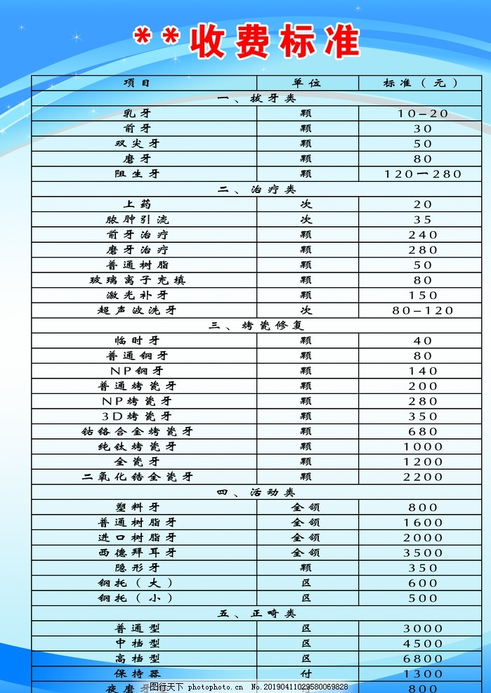 收费表与蓝晶石都是优化处理的吗?