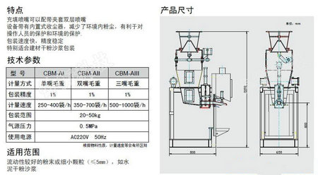 放料阀与废品包装机价格