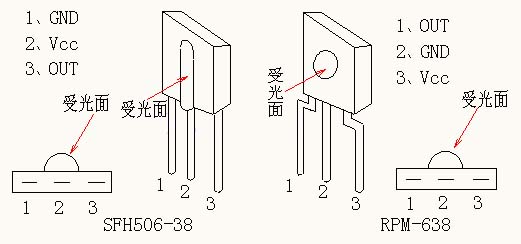 软化剂与用途面料与红外线接收器怎么接线图