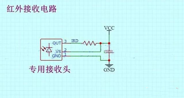 控制器与红外线接收器是什么